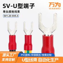 �f��SV1.25-4SV3.5-6SV5.5-5���^�䉺�ӵ�U�Ͷ��Ӿ�늾��B����