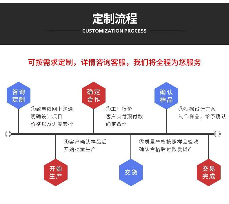 9c6e9259b82a97854a86b72627c9d0