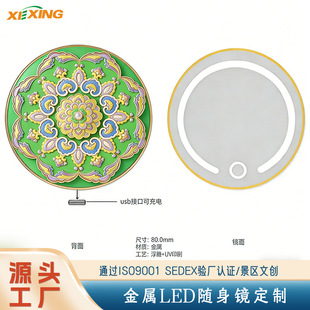 �Ą����� LED �S���R���� �����a�⻯�y�R �����Ą�LED�S���R����
