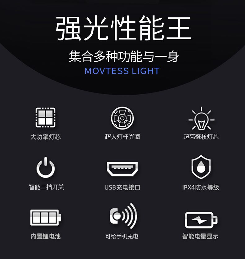 批发头戴式强光头灯