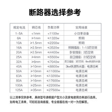 С͔·tgb1n-63ÿ_DZ47-63A2P՚_P3Pl