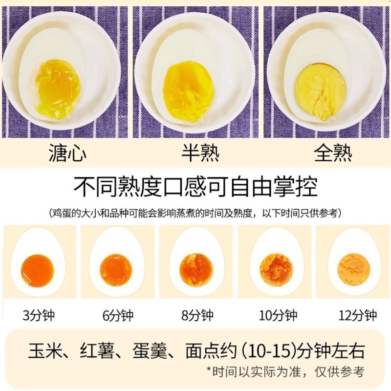 ゆで卵器の蒸し卵器は自動的に電源を切ります。|undefined