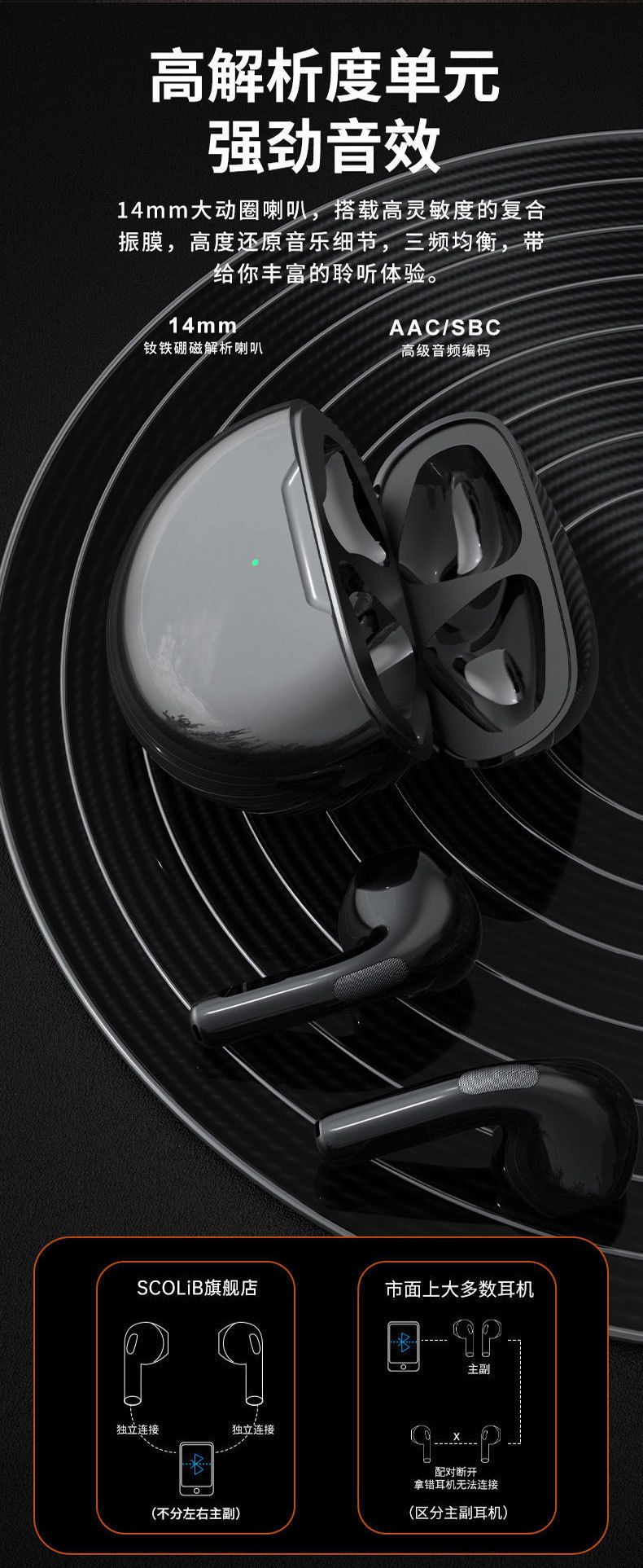 J6无线蓝牙耳机Pro6马详情图05