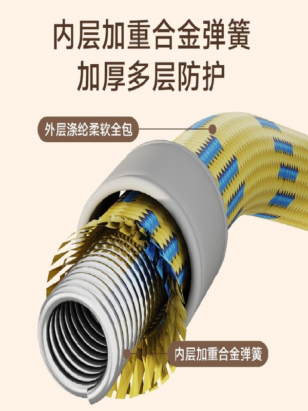 升级第六代软呼啦圈弹簧加重织布涤纶全包静音家用健身收腰腹暴汗|undefined