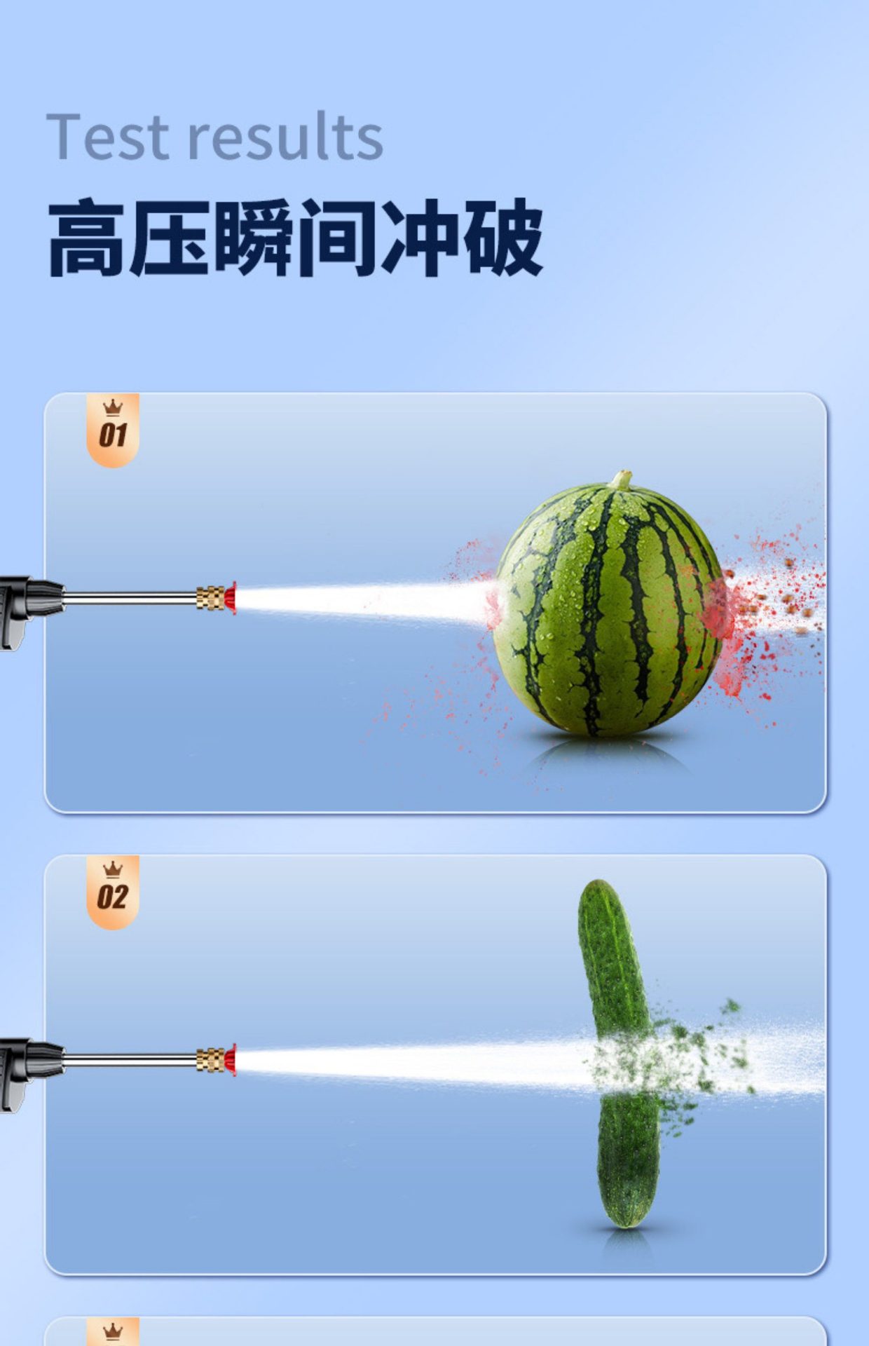Household Car Wash Gun, High-Pressure Electric Car Wash Machine, Flower Watering Gun, Car Washer, Booster Lithium Battery, Wireless Car Washer, Wholesale