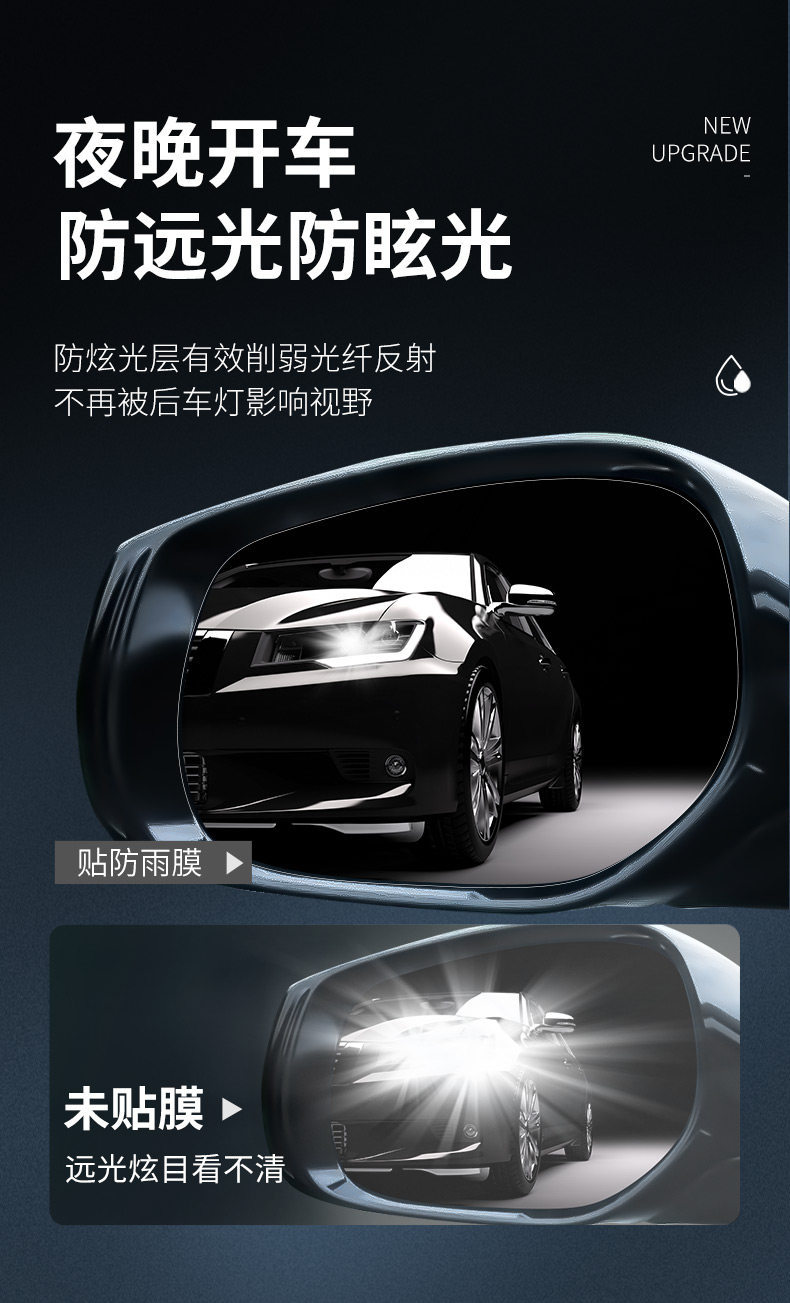 Rearview Mirror Rain-Proof Film for Cars, Anti-Fog and Anti-Glare Reflective Glass Film for Rainy Days, Waterproof Sticker for Reversing Mirrors