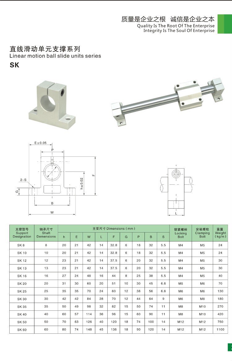 gG+cjPqtyNRshAcdJLmje5KrlxRhF0iaqnv/