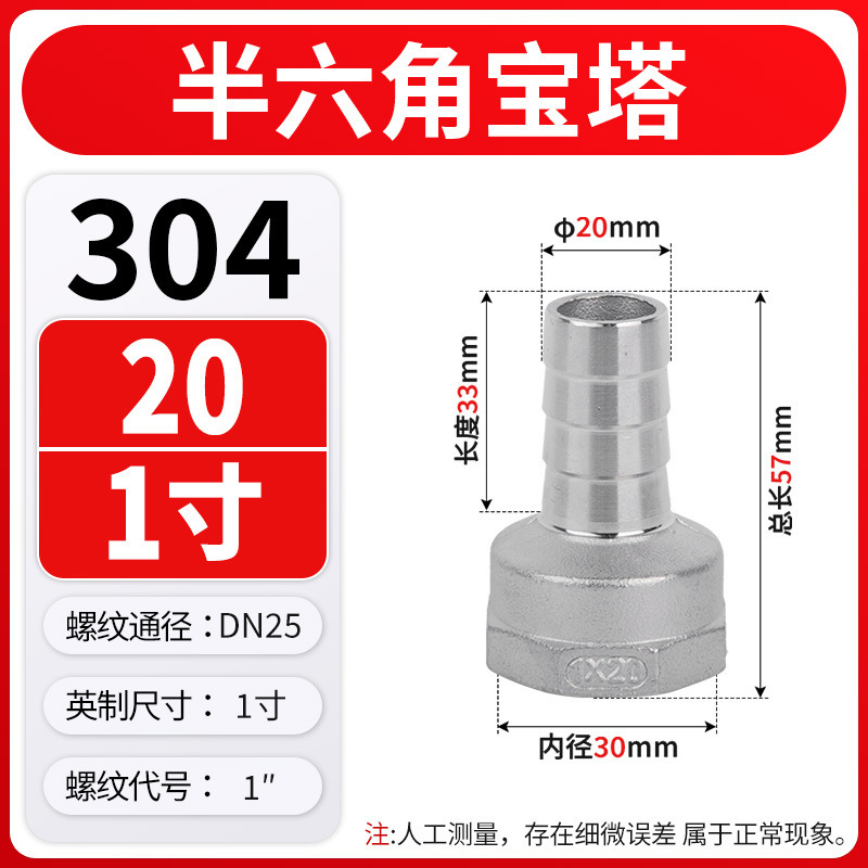 304不锈钢内丝宝塔接头六角皮接内螺纹竹节皮插软管格林头4/6分|undefined