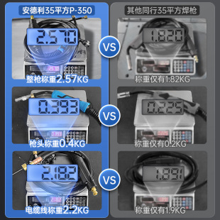 5׺Ѿ200Ᵽ350Cȫ500