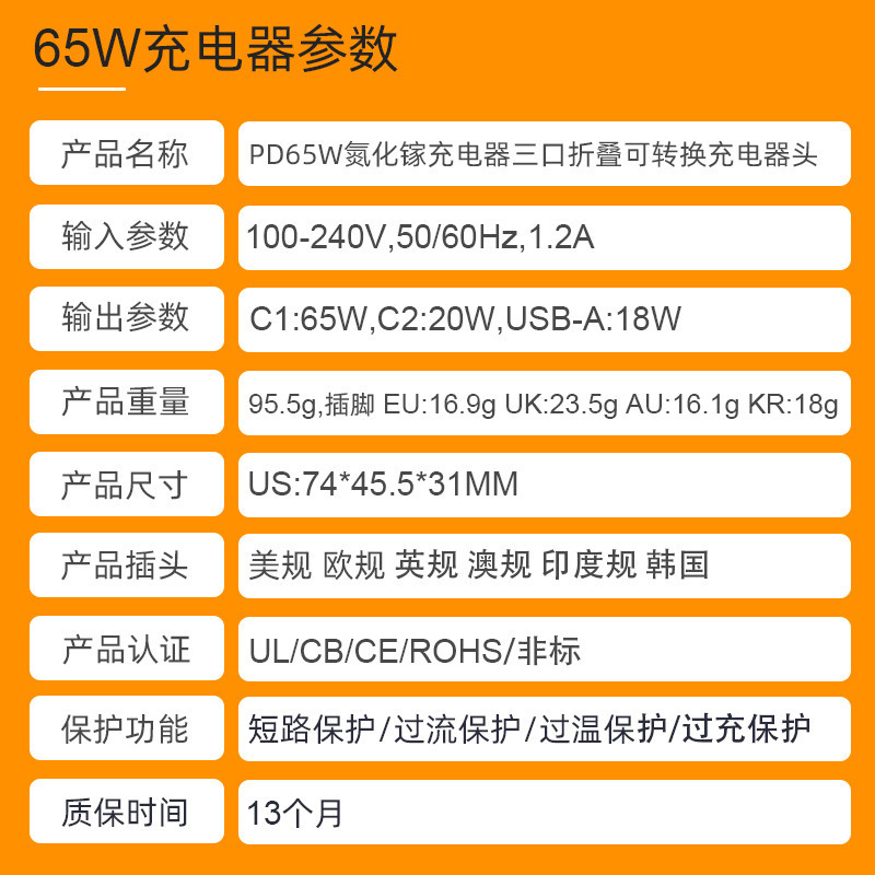 PD65W窒化ガリウム充電器携帯電話充電ヘッドアダプタはアップルの急速充電ヘッド窒化ガリウム充電器を適用する|undefined