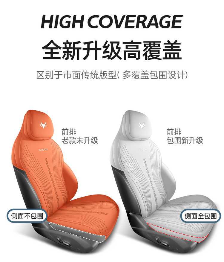 Jihu Alpha S5 Special Seat Cushion Suede Saddle Pad Four-Season Ventilation Half-Pack Fully Enclosed Car Seat Cover