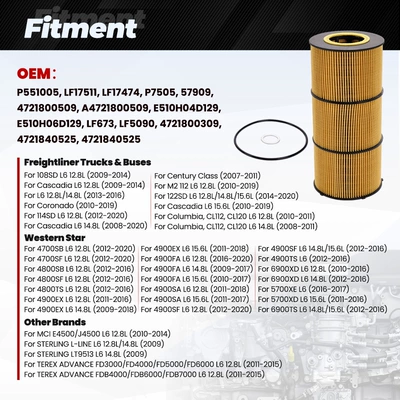 Oil filter P551005 Car Oil