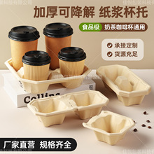 ��{����һ���Կ����̲������е�������Ʒ���u������{24�ɲ�