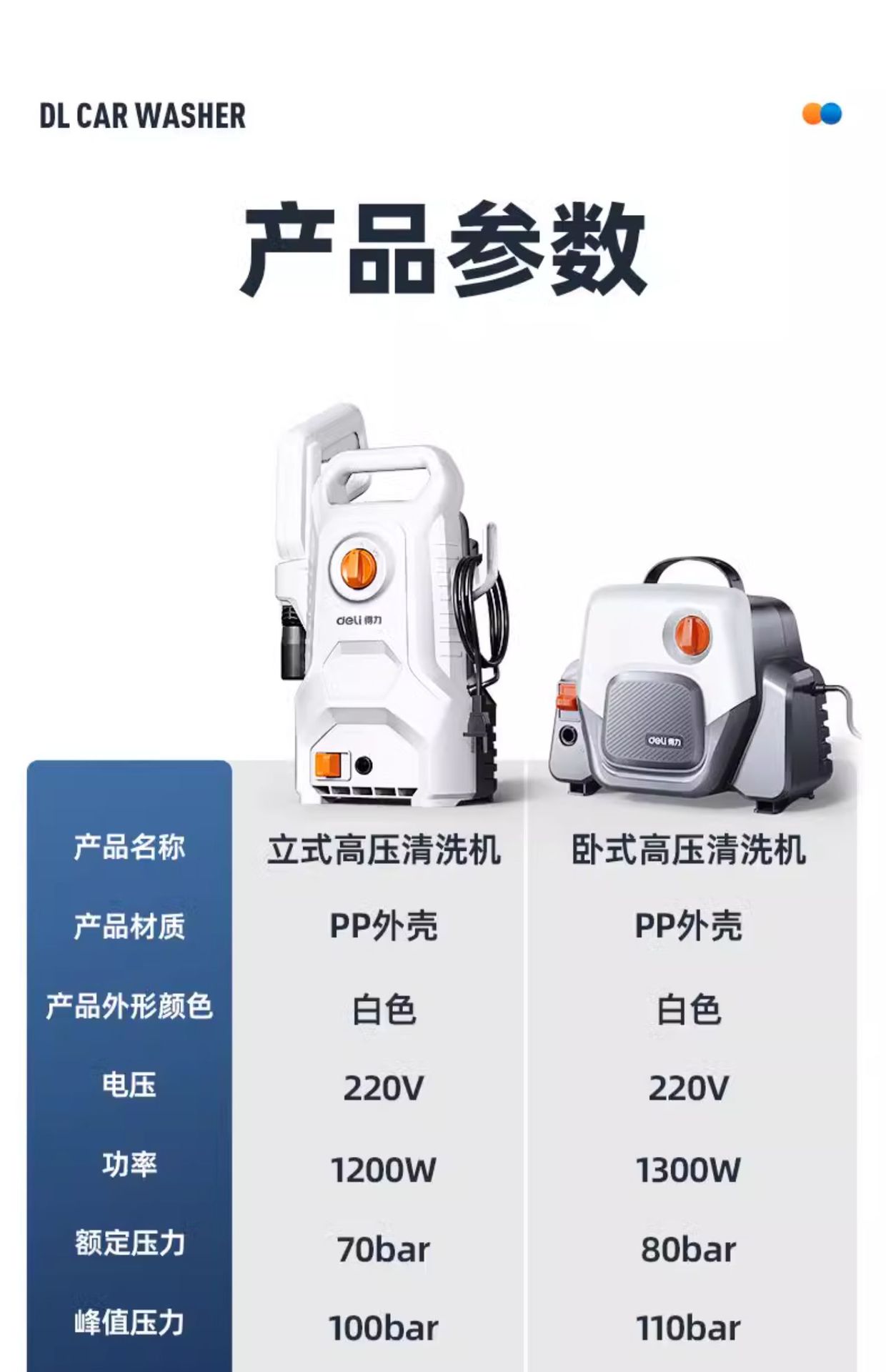 Powerful Car Washing Machine with High-Pressure Water Gun for Home Use, 220V Strong Booster Pump, New Model for Cleaning Floors and Cars