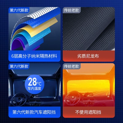 Sunshade Front Windshield, Sun shade