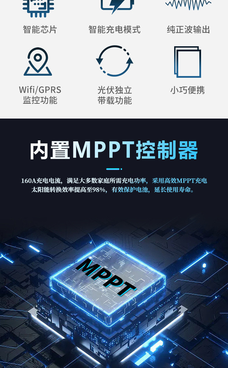 O1CN01jqHSwg1Pb0riHp0kX_!!2207617581858-0-cib.jpg?__r__=1722046768290