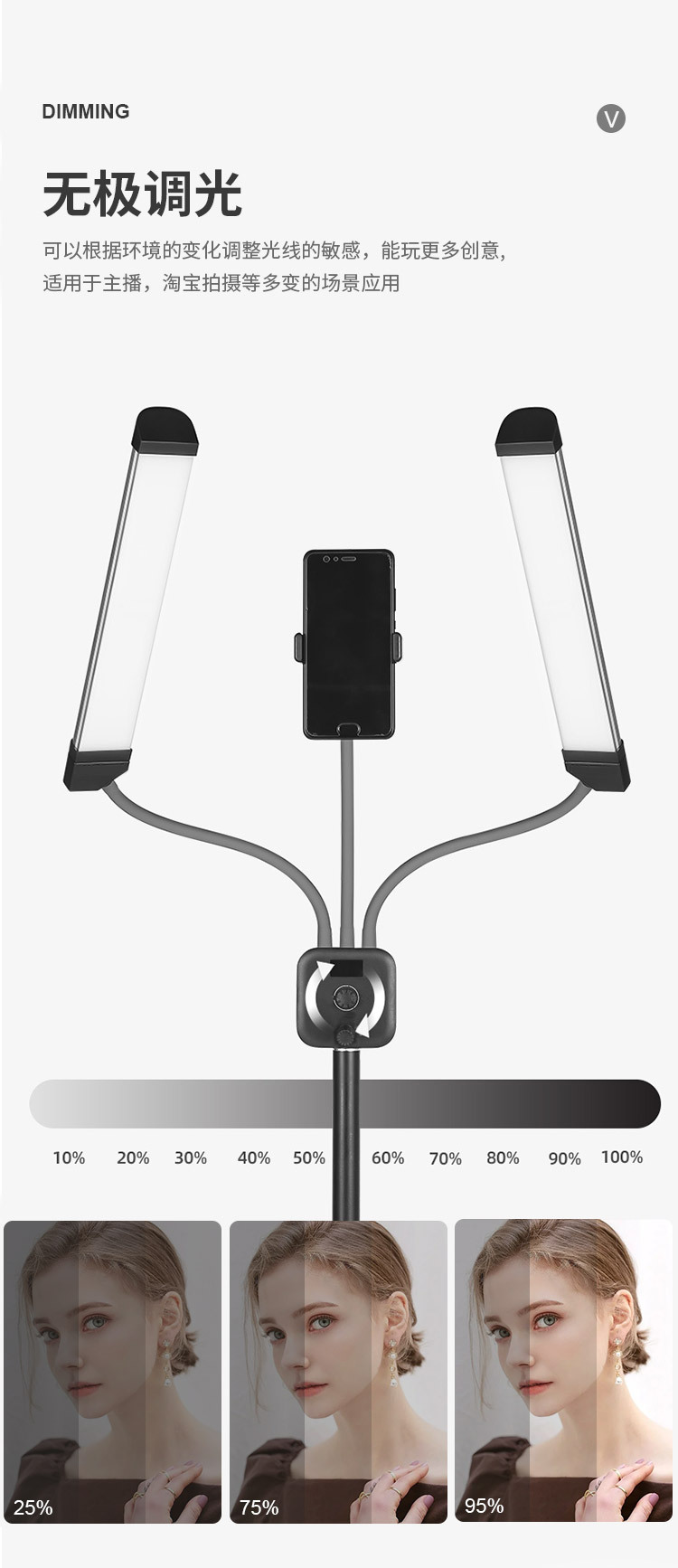 Dual-Arm Live Streaming Light Dual-Head Dual Color Temperature Fill Light Eyebrow Embroidery Beauty Makeup Portable LED Streamer Professional Photography Light