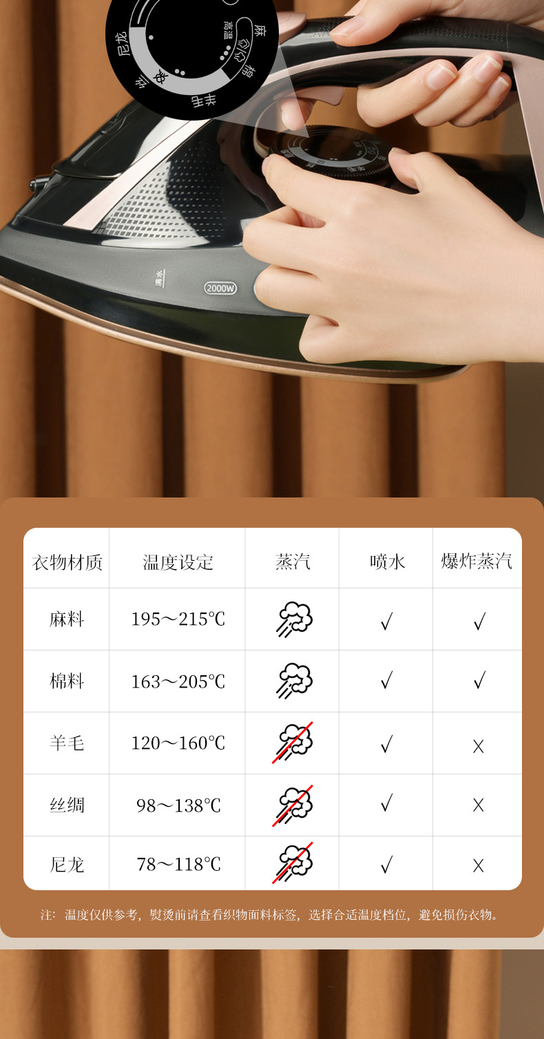 Red Heart Cordless Electric Iron YSH1380 Home Steam Adjustable Temperature Electric Iron Portable Iron Machine New Product