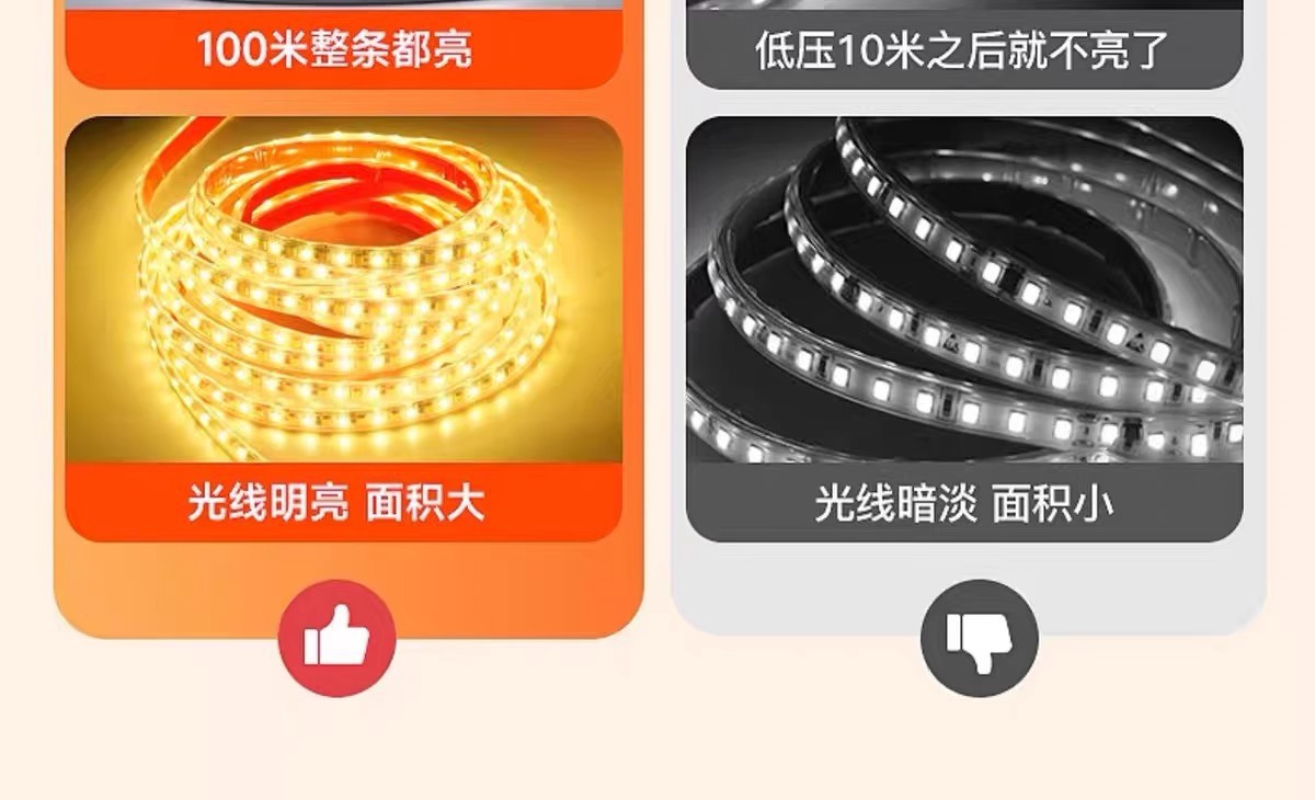 Üç Renkli Değişken Işık Led Şerit 220V Oturma Odası Tavan TV Yatak Odası Ambiyans Işığı Dış Mekan Su Geçirmez Kendinden Yapışkanlı Led Yumuşak Işık Şeridi