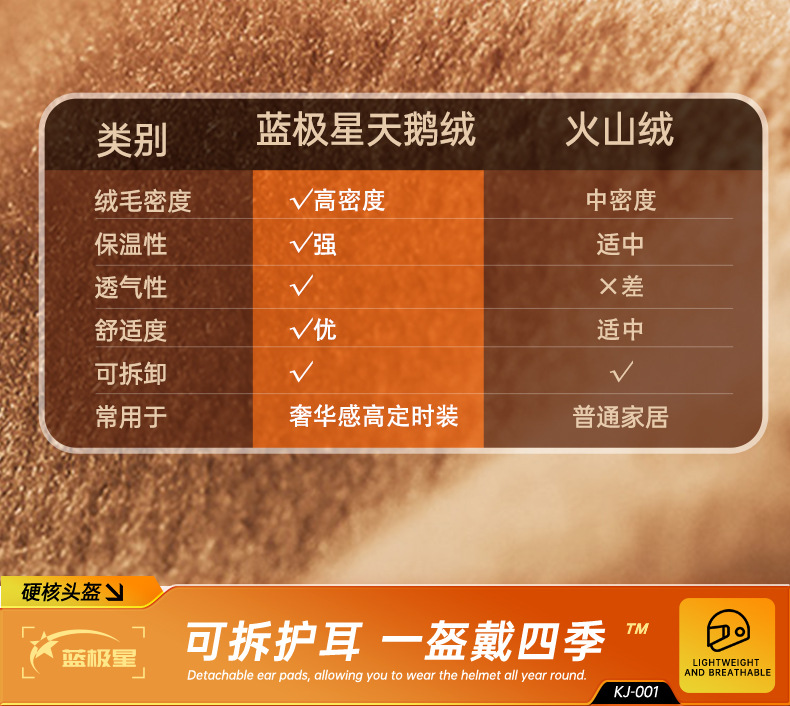 Electric Vehicle Helmet 3C Certified Unisex Battery Vehicle Motorcycle Autumn and Winter Cold Protection and Warm Winter Safety Helmet