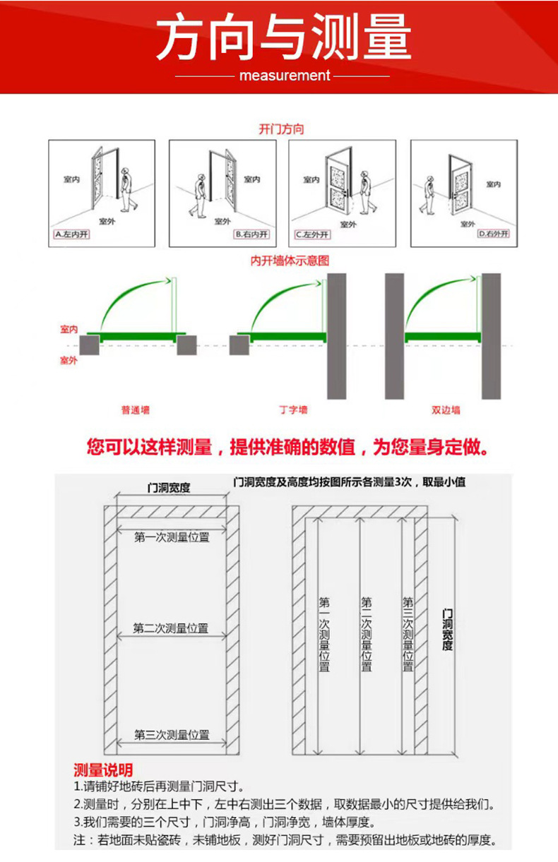 防火门详情页_09