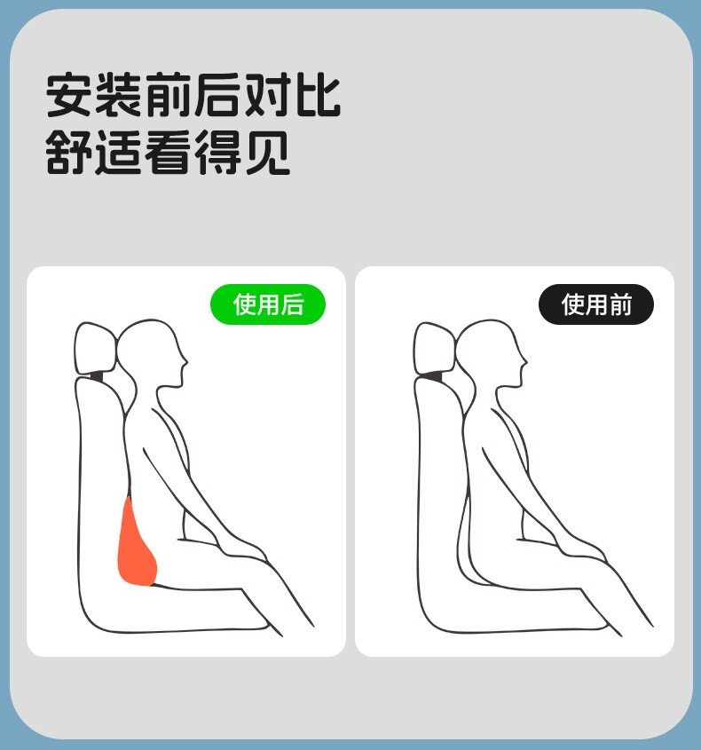 High-Quality Car Lumbar Support Cushion for Mercedes-Benz, Aito, and Li Auto, Driver's Seat Support, Memory Foam Cushion, Breathable