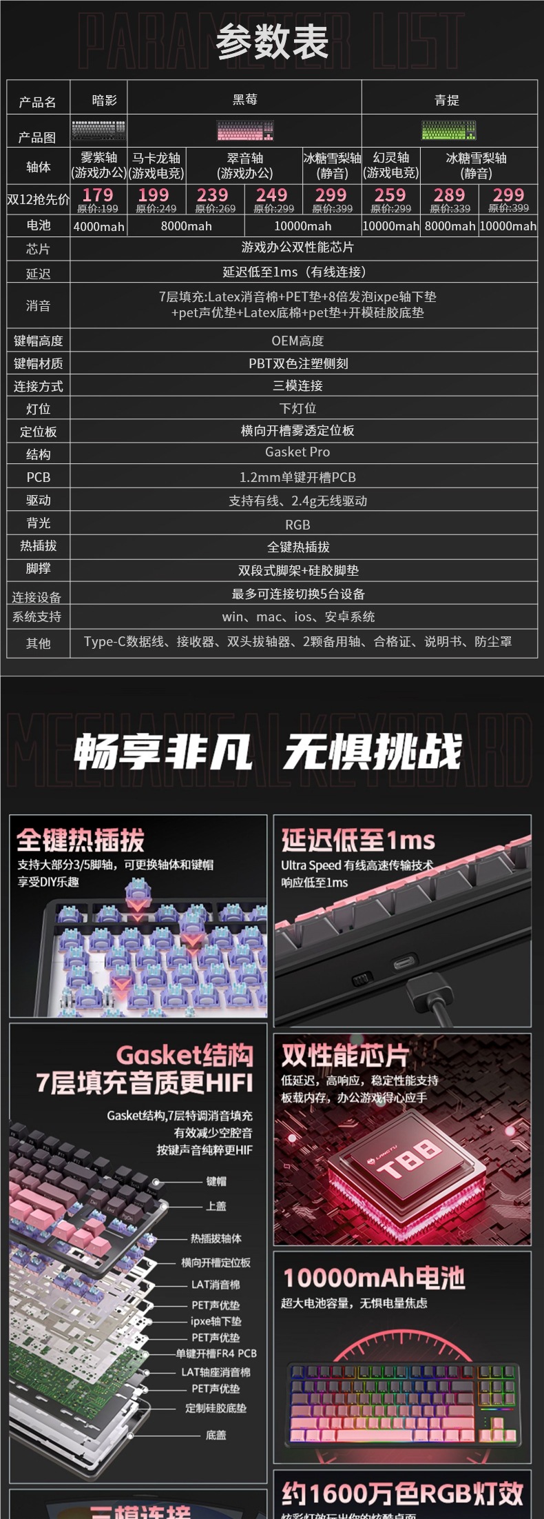 狼途T88黑莓侧刻三模客制化机械键盘无线蓝牙办公游戏专用麻将音-阿里巴巴