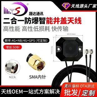 �������ܾ��w�p�ӿ��쾀�m���{��/��λ�Ř˶�λ�O��ͨ��5g�쾀ȫ