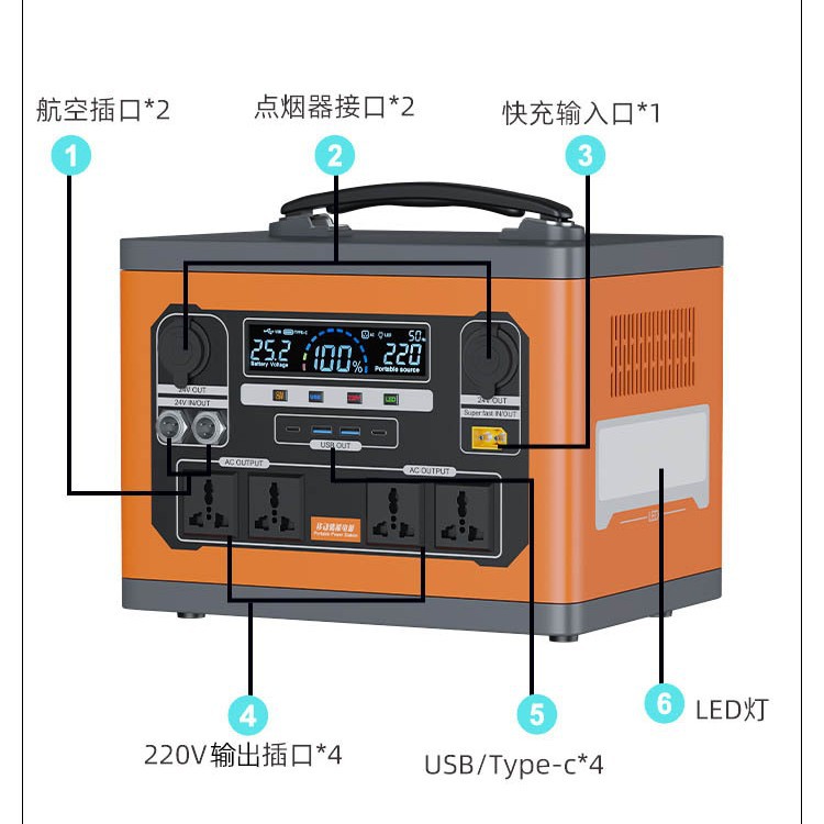 Banco de energía móvil al aire libre 220V batería de gran capacidad