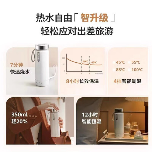 Philips Boiling Water Cup Small Portable Boiling Water Cup Office Travel Electric Hot Water Cup Heating Boiling Water Thermos Cup