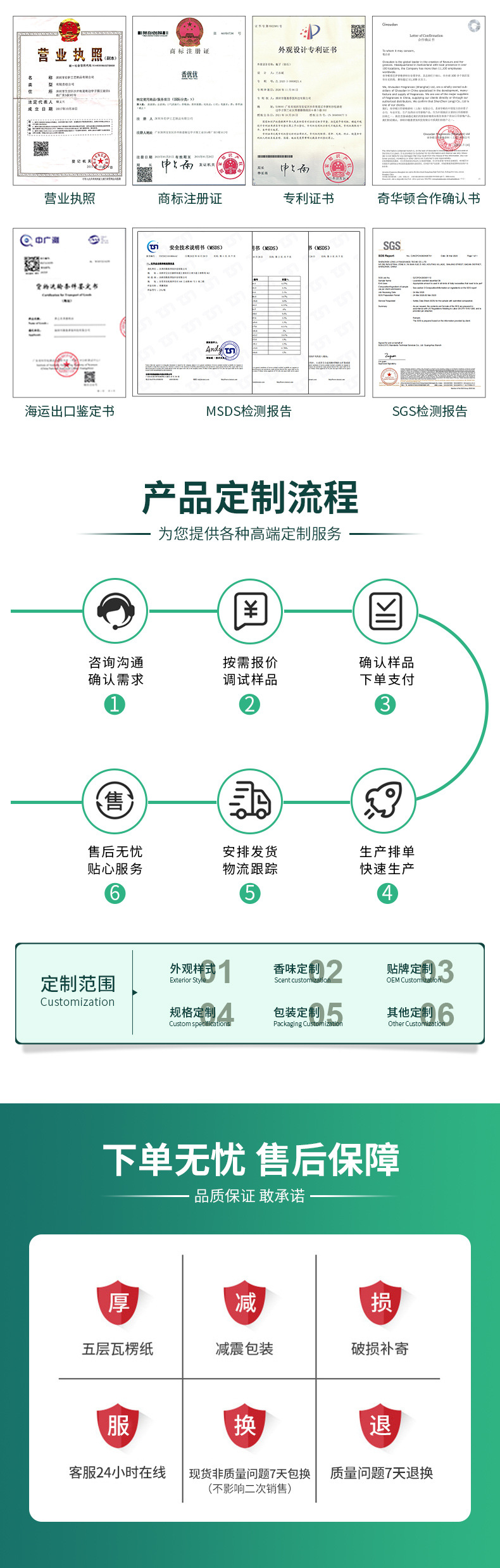 O1CN01jqh7Cu2JWXJM1sGiC_!!3551839429-0-cib.jpg?__r__=1672725547900