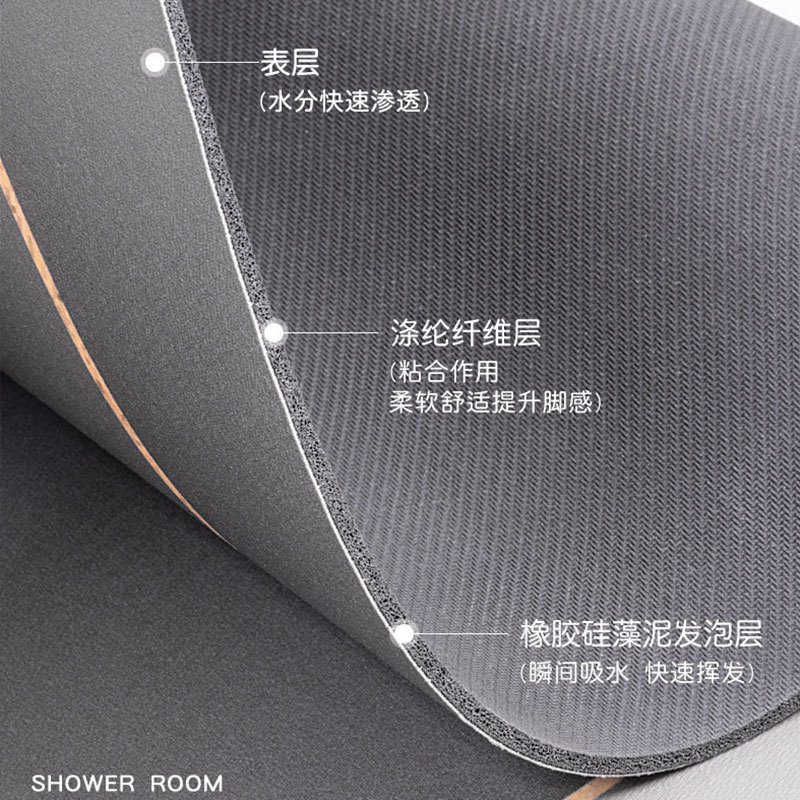 Alfombra de barro de diatomeas transfronteriza alfombra suave alfombra absorbente alfombra de baño alfombra de piso de baño antideslizante de secado rápido