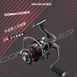 MINGWO����ָ�]�ټ�܇݆·����ឝO݆·��΢���~��݆�o�g϶�p��