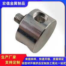�����b��ģ�ʹ����X�Ͻ��������� �Sϵ���� �W�y�����ӹ�