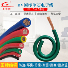 RVӾ1/1.5/2.5/4.0ƽCеоӼ~оܛ늾