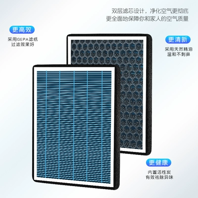 Air conditioning filter Adapter Core for Lavida, Bora