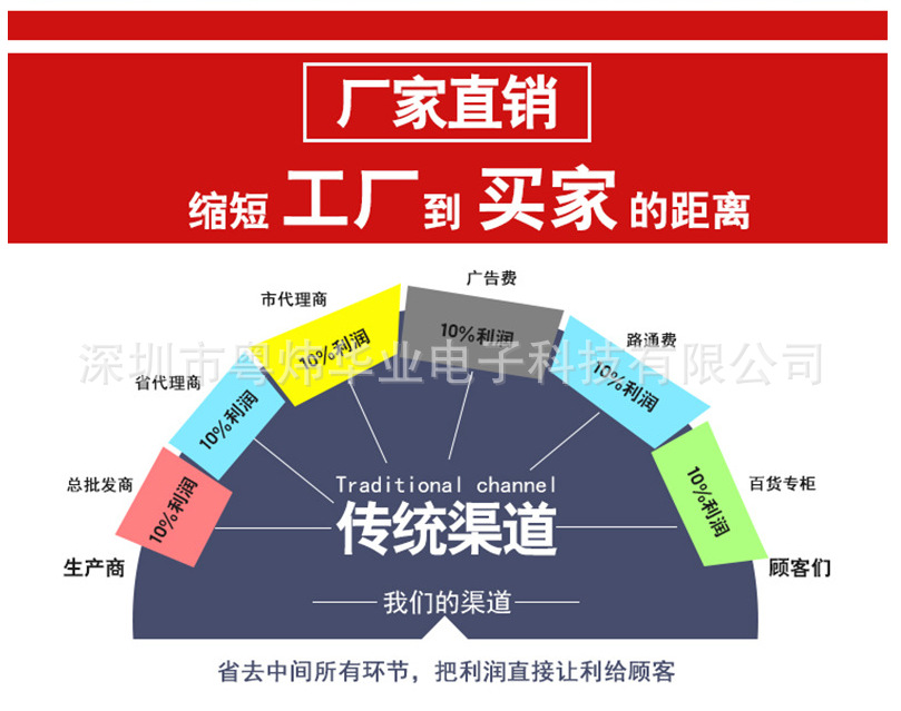 QQ图片20211223181732.png