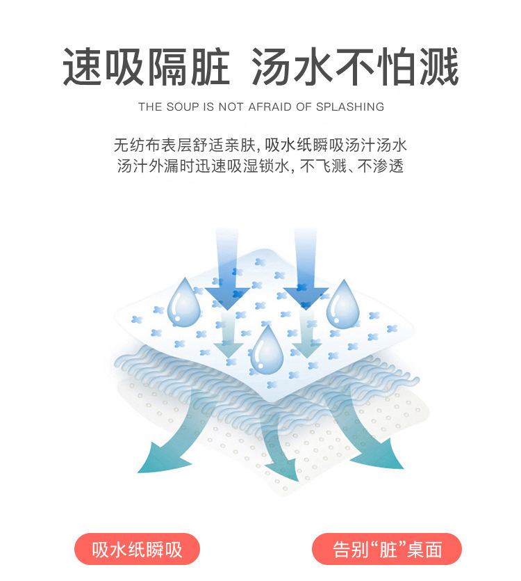 详情3
