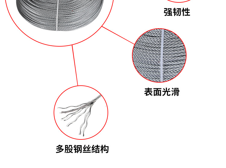 钢丝绳3详情_06.jpg