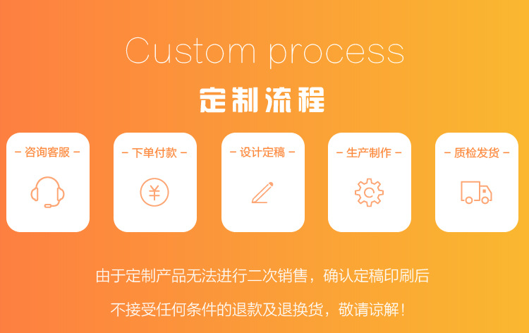 金银卡盒_14