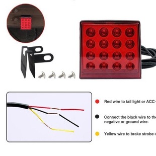 �S��������F1��܇led�I����β�����Wled�x܇��܇β��ʾ��Ѳ����