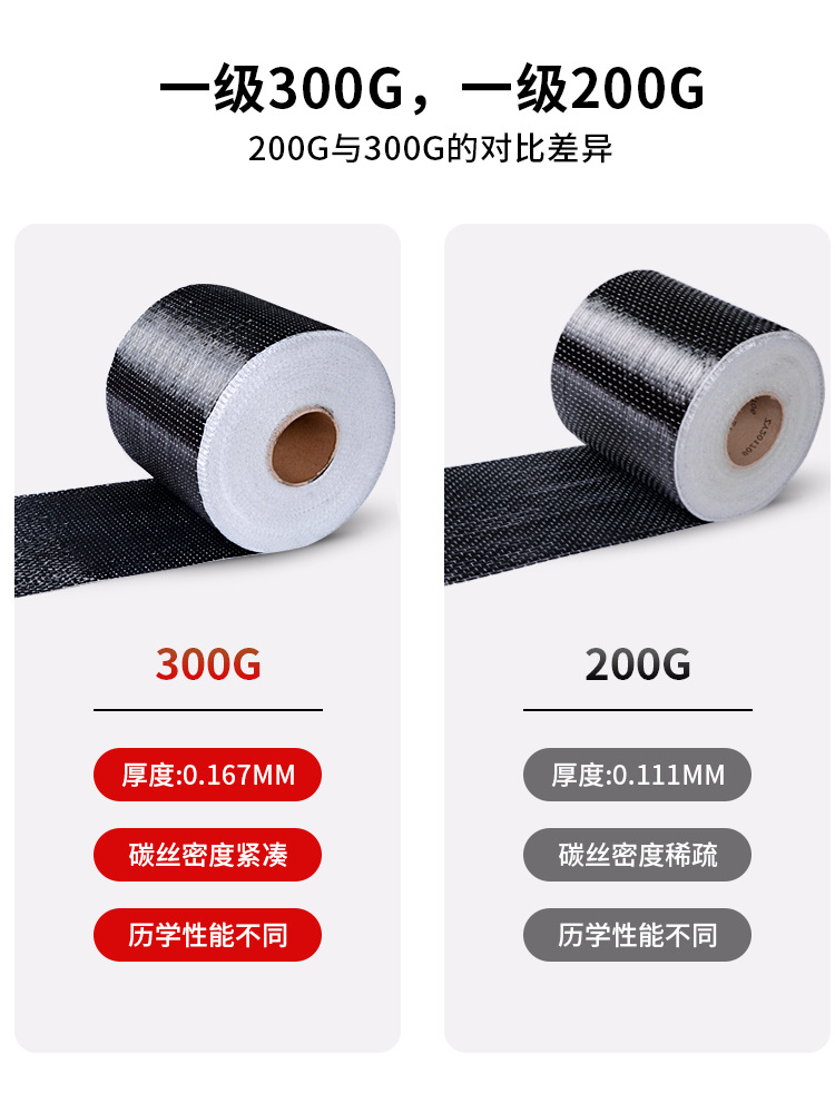碳纤维布5