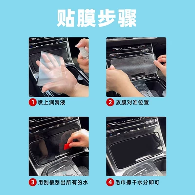 Car interior film: Glb200/220 Center Console Protective Film