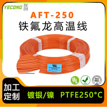 AFT250�F�����ߜؾ���y�~0.5ƽ���ظо�250�Ⱥ��պ����w�C�þ�