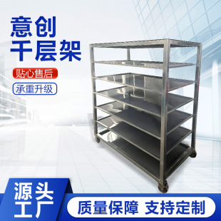 ���P�ǧ�Ӽ����D܇ʳƷ�S�����o�m܇�g�������ϴ���ƄӼ�؛��