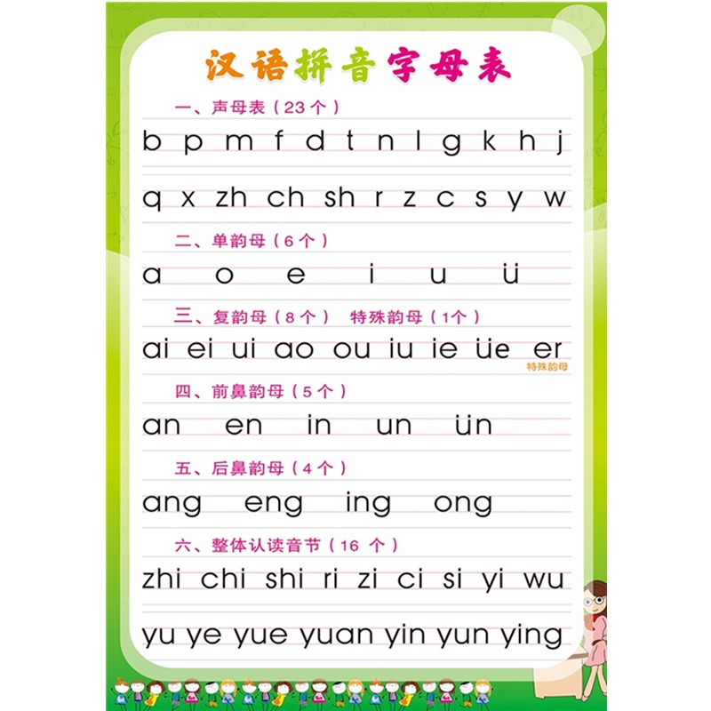 Chinese pinyin letter table【50x 70cm 】