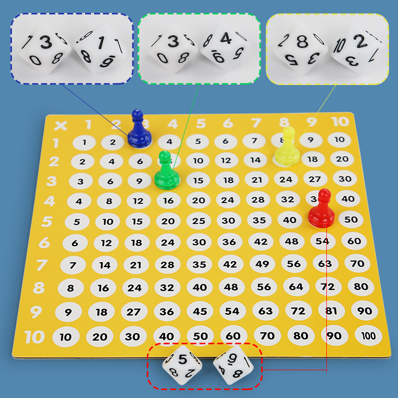 Kindergarten Matemáticas Suma y resta ayudas didácticas, artefacto de descomposición digital, matriz de diez cuadros para niños, juguete de iluminación aritmética
