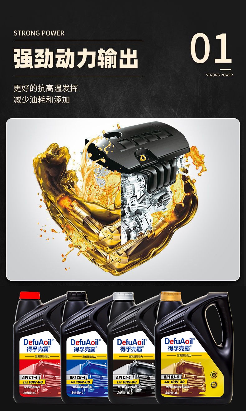 Suitable for genuine fully synthetic diesel engine oil, antifreeze, single-bar micro-tiller, rotary tiller, Yuchai engine, and truck lubrication