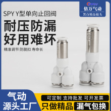 ��ӆ����yֱͨ��ͨ���SPY4/8/12 SPV��ֹ���y��ܿ��ٽ��^CVPW