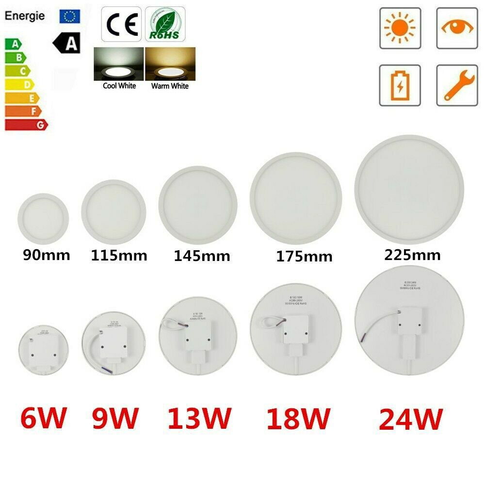 Pasillo redondo transfronterizo simple instalación downlight hotel centro comercial hogar iluminación LED superficie montada LED panel de luz
